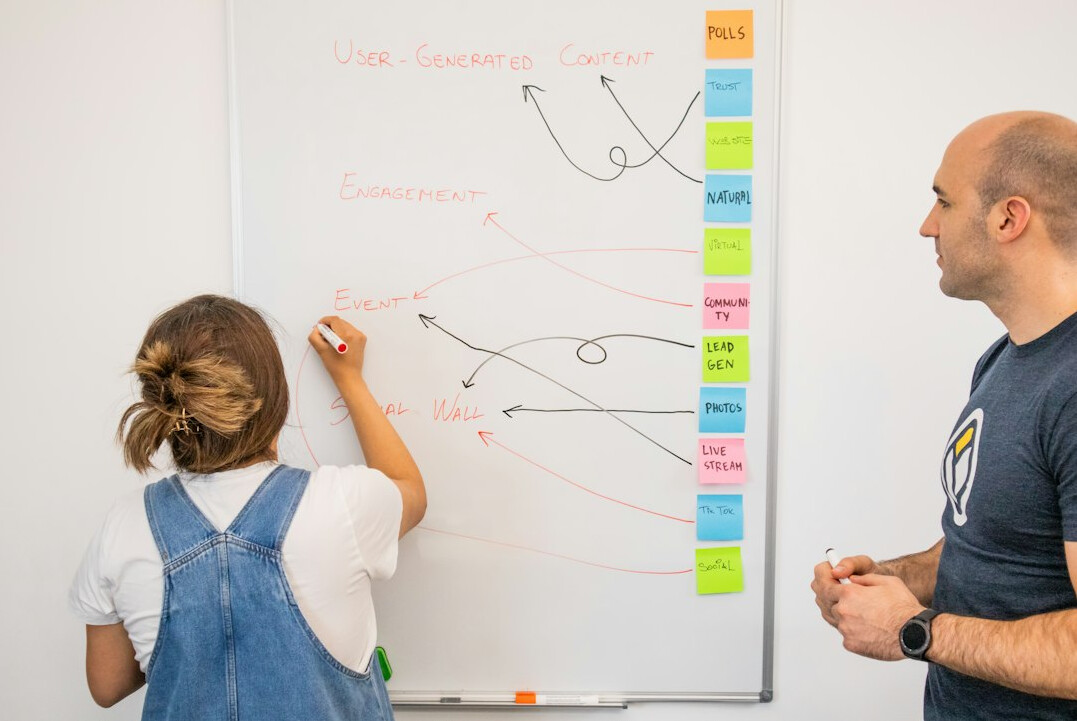 continuous learning journey